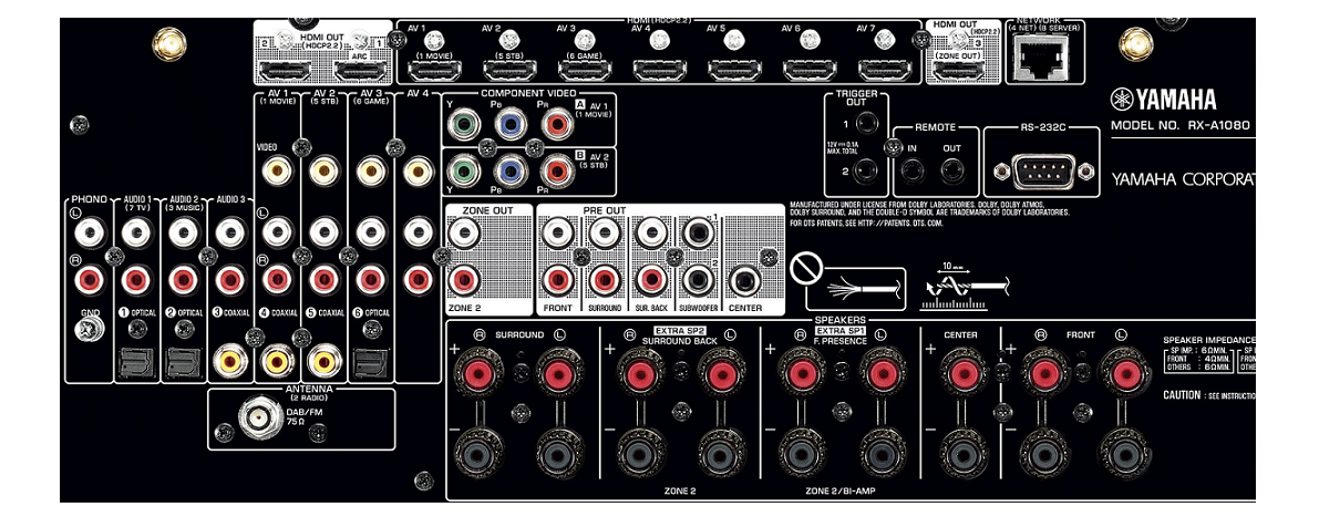 Best 7.1 and 7.2 channel AV receivers